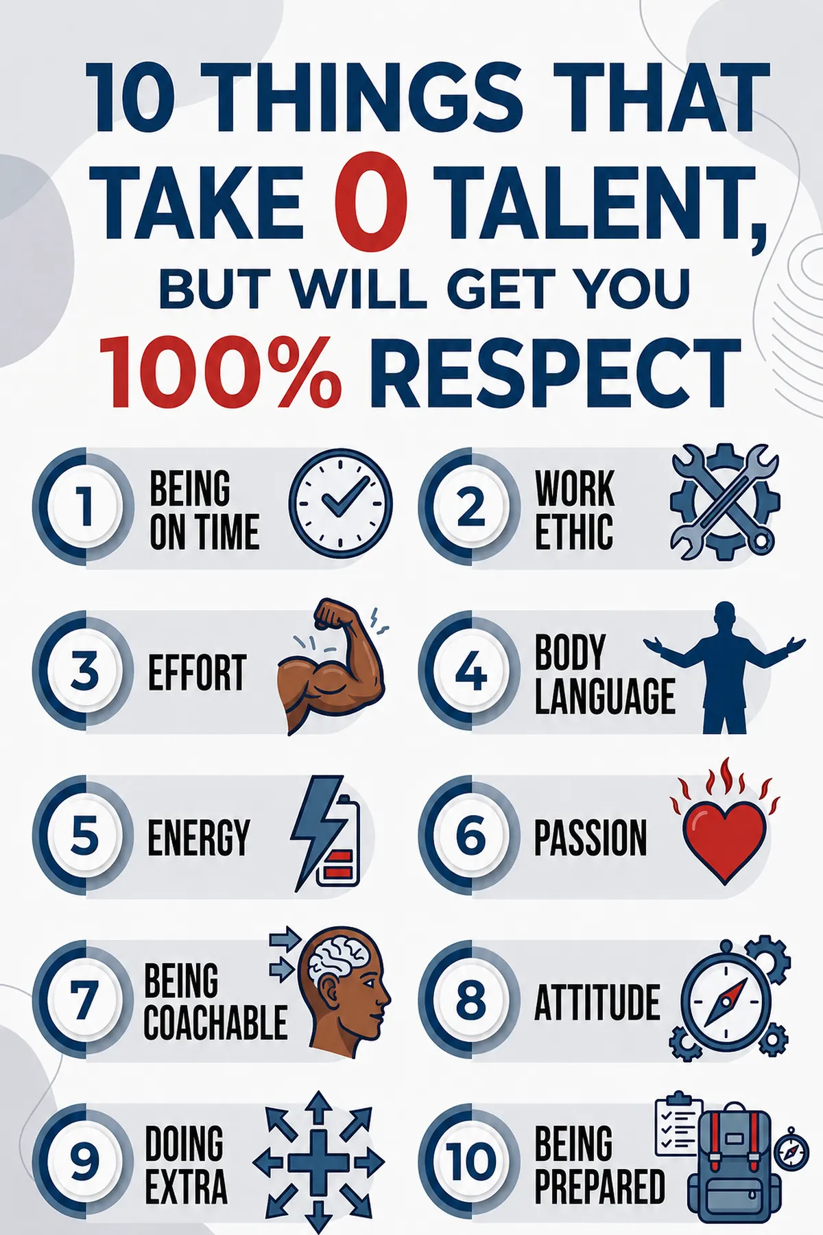 Classroom work-habit poster: 10 Things That Require Zero Talent, respect final version