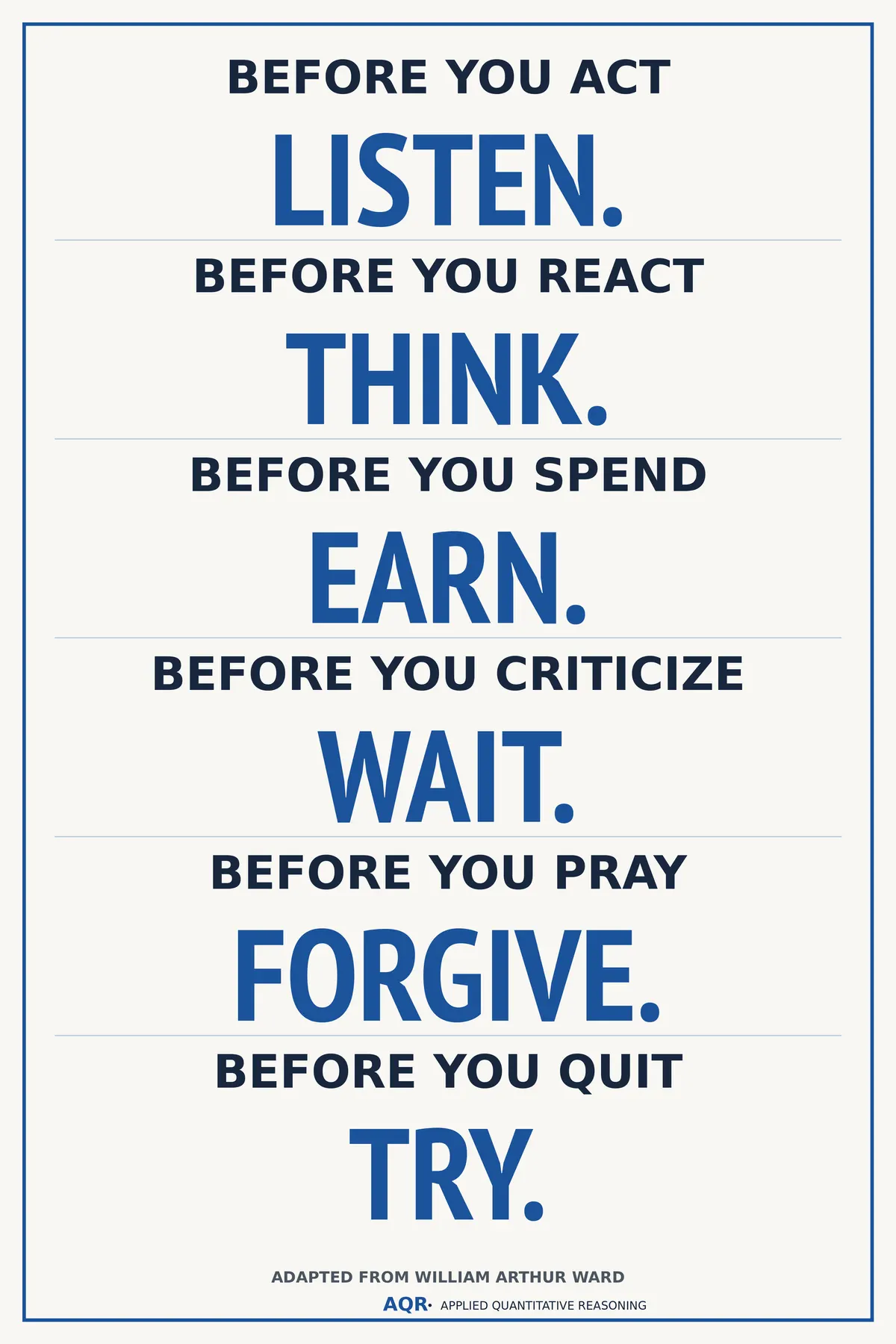 Classroom quotation poster adapted from William Arthur Ward: Before you act, listen
