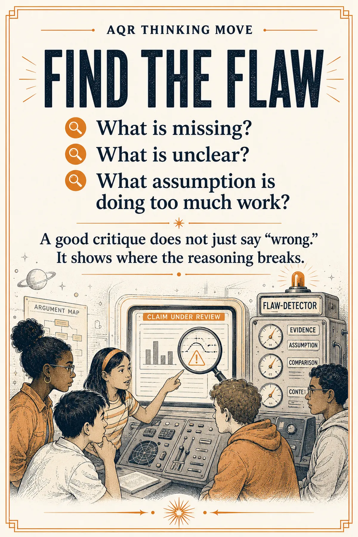 AQR classroom poster: Find the Flaw