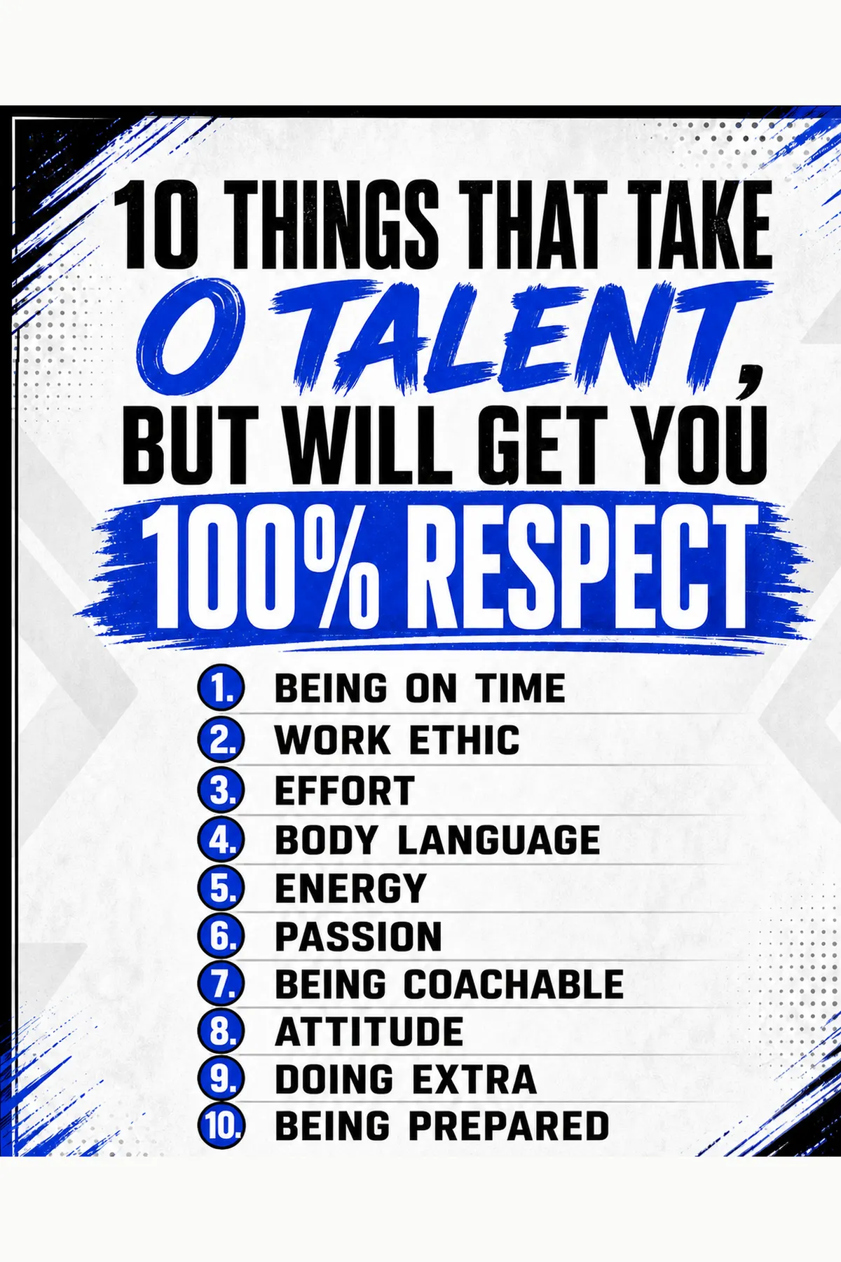 Classroom work-habit poster: 10 Things That Require Zero Talent, blue grunge version