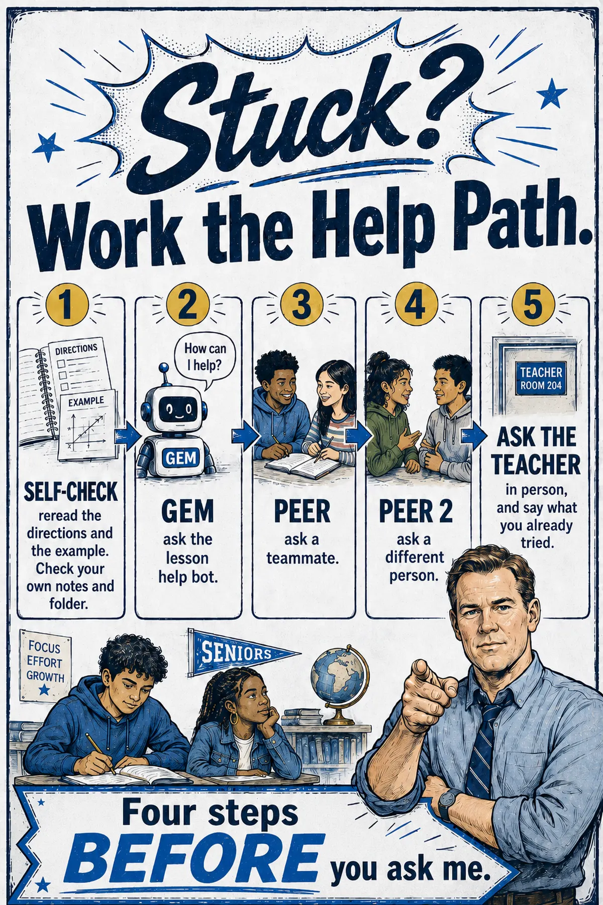 AQR classroom poster: Stuck? Work the Help Path