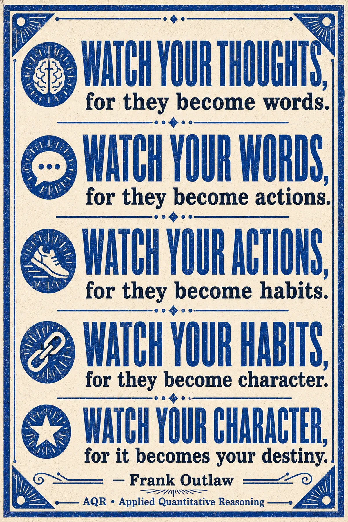 Classroom quotation poster: Watch your thoughts, words, actions, habits, character, and destiny